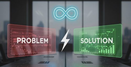 Why Your Meta Ads Aren’t Converting (What to Fix First)